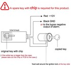 Banvie Car Immobilizer Transponder Bypass Module For Chip Key  A Spare Black 
