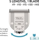 Wahl Professional Animal 5-in-1 Adjustable Fine Blade 7918 Open Box