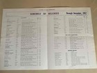 Pal Joey Release Schedule November 1957 Rita Hayworth  Frank Sinatra  Ultra Rare