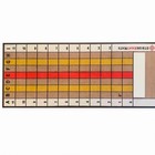 Striderightmat Baseball Softball Pitching Mat Setup  Stance  And Stride Training