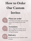 Digital Personalised Birthday Invites - Blue Silver 21st 30th 40th 50th