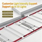 4800w Spider Led Grow Light Bar 2 9umol j High Efficiency For Commercial Growers