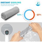 2 Pack Ice Cold Instant Cooling Towel Running Jogging Gym Chilly Pad Sport Yoga