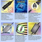 100w 12v-24v Universal Car  Usb-c Pd 5v 9v 12v 15v 3a 20v 5a For  Book3469