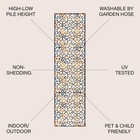 Jonathan Y Scroll Trellis Indoor Outdoor Runner Rug 2x8 Cream blue red Atrani