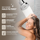 Filtered Shower Head - High Pressure Showerhead Filter For Hard Water  Enhances 