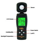 Lux Light Meter For Photography Grow Plants Led Photometer Lighting Intensity Br