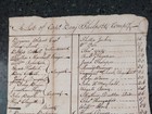 Original Civil War Confederate Document Roster W  Dead   12th Twelfth Texas Inf 