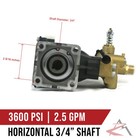 3600 Psi Power Pressure Washer Water Pump  2 5 Gpm For Dewalt Dh3028  Dxpw3025