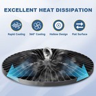 4pack 200w Ufo Led High Bay Light Industrial Commercial Warehouse Factory Light