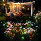 Outdoor Solar Flower Lights Garden Led Ground Yard Patio Decoration Lawn Lamp