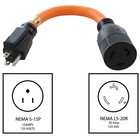 15 Amp Nema 5-15 Plug To 20 Amp Nema L5-20 Female Adapter Cord By Ac Works  