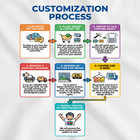 Personalized Custom T-shirt Customized W photo  Text  Logo Dtf On Gildan S 3xl