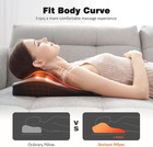 Back Massager With Heat  3d Kneading Massage Pillow For Back  Neck