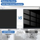 14  Laptop Screen Protector - Anti-glare Filter With Blue Light Reduction 1920x1
