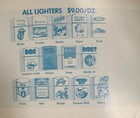 Coors  Penguin Lighters Need Work Has Wick