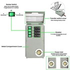Nature s Generator 120v 15a Transfer Switch Kit For Indoor Power - Ul 4 Circuits