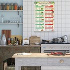 Pre Diabetes Food Chart Poster Diabetic 18l X 12w  