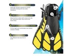 Mask Fin Snorkel Set With Adult Snorkeling Gear  Panoramic View Diving Mask  New