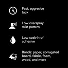 Super 77 Multipurpose Permanent Spray Adhesive Glue  Paper  Cardboard  Fabric  P