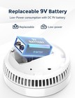 Ecoey Smoke Detector Smoke Alarm With Advanced Photoelectric Technology Small