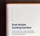 Nectar Premier Copper Full Mattress - New In Box