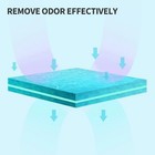 Smart Spray Odor Remover For Puramax And Puramax 2 Automatic Self-clea   