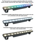 Rockville Pixel Hybrid Bar Battery Power Light Strip Linear Wash strobe blinder