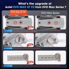 Autel Robotics Evo Max 4t V2 8k Thermal Drone   Rtk   Multi-charger