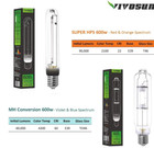 Vivosun Hydroponic 600 Watt Hps Mh Grow Light Air Cooled Reflector Kit