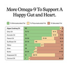 Chef-grade 100  Algae Cooking Oil 7oz Squeeze Bottles  2 Pack      High Smoke Poin