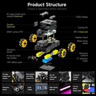 Yahboom Raspberry Pi 5 Ros2 Robot Car 360  movement  Ai Vision   Tracking  Int   