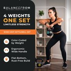 Balancefrom Fitness Home Gym Vinyl Coated Solid Cast Iron Kettlebell Weight Set