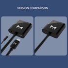 Hdmi Male To Vga Female Adapter Converter Cable For Video Hdtv Dvd Pc 1080p Us