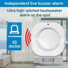 Smoke Detector  Carbon Monoxide Detectors  2 In 1 Co   Smoke Alarm   smoke Co