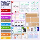 Sports Kit Refill Pack For Medium Size Sports   Team Kits 107 Piece
