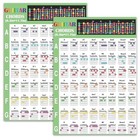 Guitar Chord Chart 2 Pack Laminated 8 X 11 Inch 8 Color Beginner Guide Poster