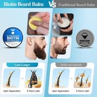 Mistysprite 2x Concentration Biotin Beard Growth Balm 100  Natural