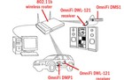 Rockford Fosgate Omnifi Home Streamer   Car Media Player W 2 Wireless Adapters