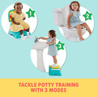 Sesame Street Elmo Hooray 3-in-1 Potty Training Toilet Seat And Step Stool  Easy