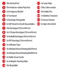 22 Varieties Total 258 Pieces Advance First Aid Kit