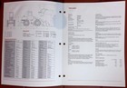 Trojan Construction Equipment Trojan 1500 Wheel Loader Sales Brochure