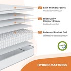 12 Inch Full Size Mattress In A Box For Motion Isolation   Body Support  Full   