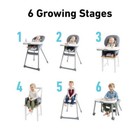 Table2table Lx 6-in-1 High Chair Convertible Toddler Table Chair Set W  Cushion