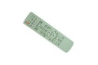 New Remote Control For Epson Emp-w5d Eh-dm3 H319c H319b Eh-dm2 3lcd Projector