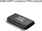 Usb To Rs232 Adapter With Ftdi Chip Usb To Db9 Serial Female Converter Compat   