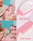Ottolives Baby Healthcare And Grooming Kit  24 In 1 Baby Electric Nail Trimmer S
