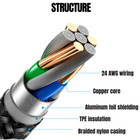3 Pack Fast Charger Cable Heavy Duty For Iphone 14 13 12 11 Xr 8 7 Charging Cord