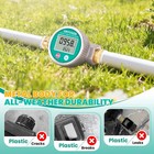 Metal Water Flow Meter 3 4 Ght For Garden Hose With Brass Thread