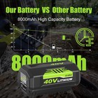 New 40 Volt 8 0ah Battery With Led  rapid Charger For Ryobi 40v Lithium Op40602